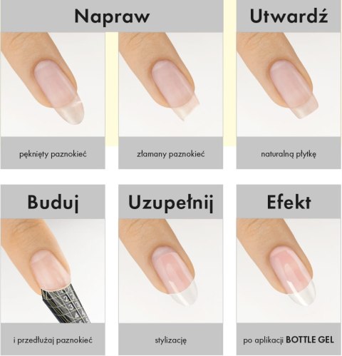 Jednofazowy żel do paznokci VICTORIA VYNN w butelce 15ml Jednofazowy żel do paznokci VICTORIA VYNN w butelce 15ml