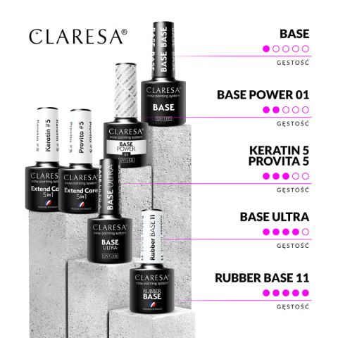 Claresa BAZA RUBBER 11 -5g