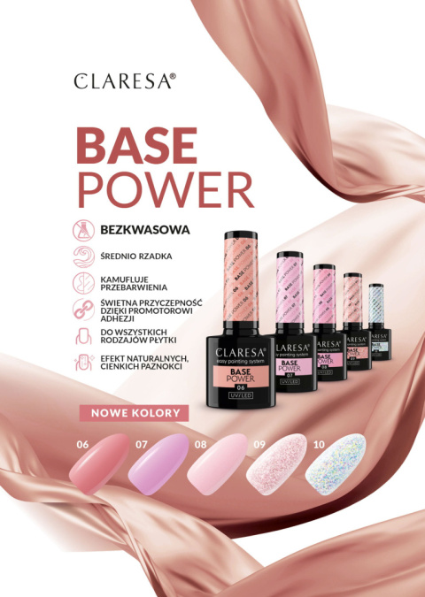 Claresa Baza Power 10 - 5g