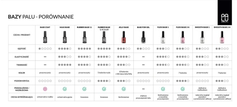 PALU Smooth Base 1 11g – przezroczysta baza hybrydowa