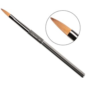 CLAVIER Pędzelek do akrylu zdobień akrylowych akwarelowych 08 srebrny - 10mm