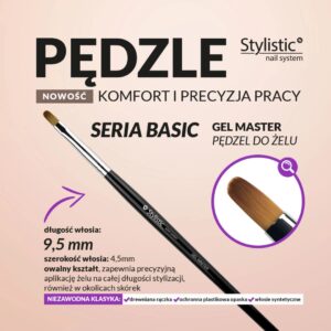 Claresa Pędzel Gel Master — zdjęcie 1