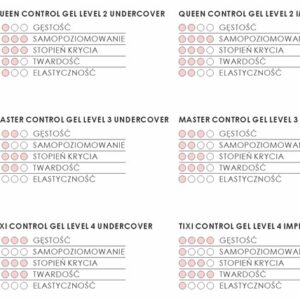 EM Nail Tixi Control Gel Level 4 Imperial 5ml – żel do paznokci różowy TPO-Free — zdjęcie 3