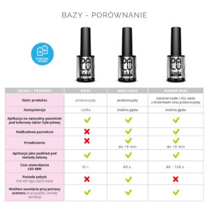Palu Maxi Base 11g – wzmacniająca baza hybrydowa do przedłużania paznokci TPO-Free — zdjęcie 1