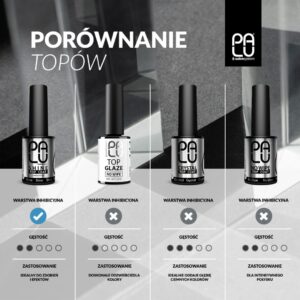 Palu Top Glaze No Wipe 11 g – Top Hybrydowy Transparentny z Połyskiem TPO-free — zdjęcie 3